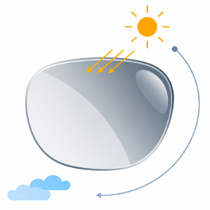 Photocromic Lens (Single vision)