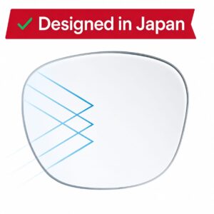 Premium Blue Cut Lense (Single Vision)